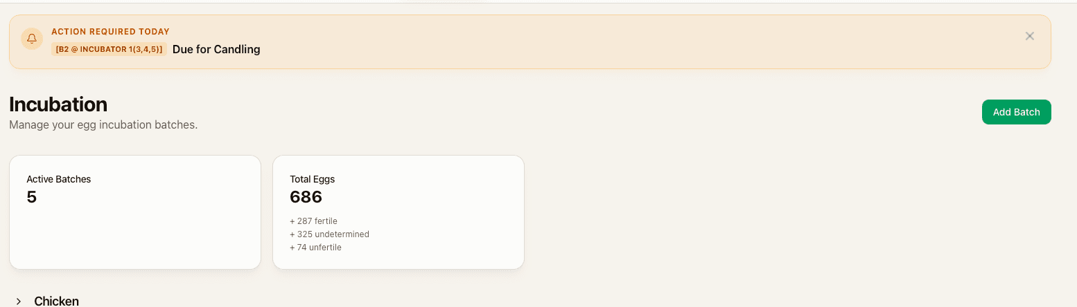 Incubation analytics showing stacked bar chart of eggs set by month with fertile, unfertile, and undetermined breakdown, plus summary stats